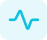 Wide Frequency Coverage