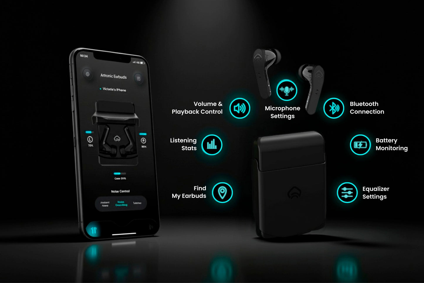 Komutr Earbuds Magnetic Slim Case with Kickstand Built-in, Anti-Lost Design - Komutr